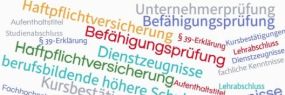 Word Cloud