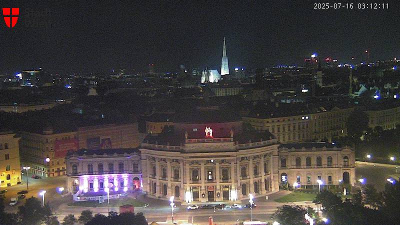 Burgtheater, Peterskirche und Stephansdom, Minoritenkirche und Michaelerkirche